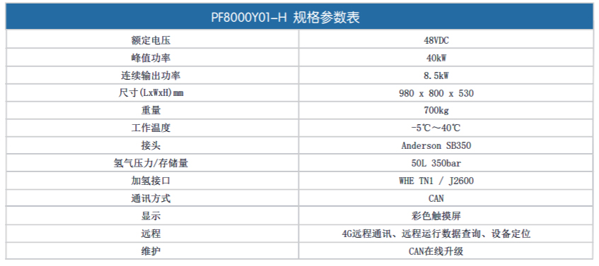 氫能燃料電池叉車PF8000Y01-H規格參數表